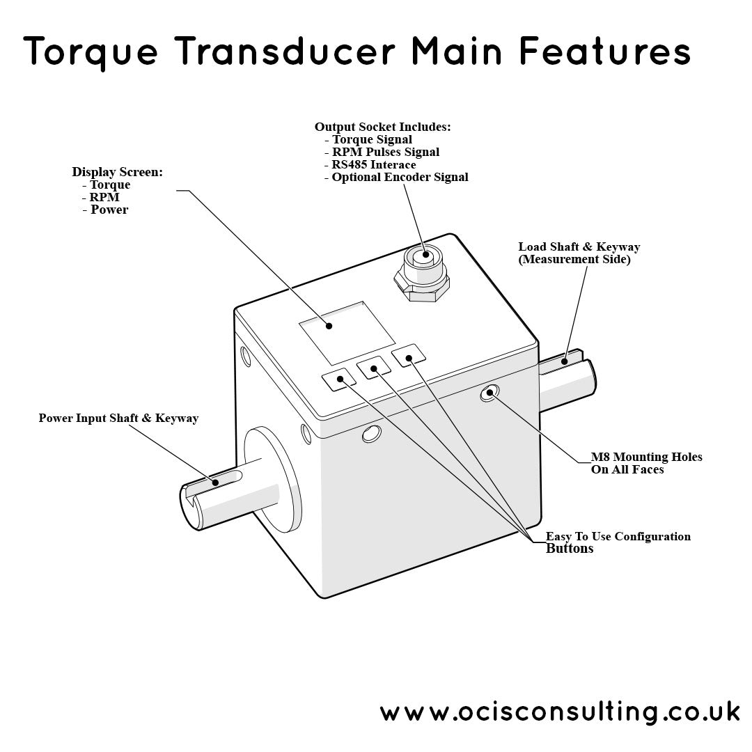Torque Transducer