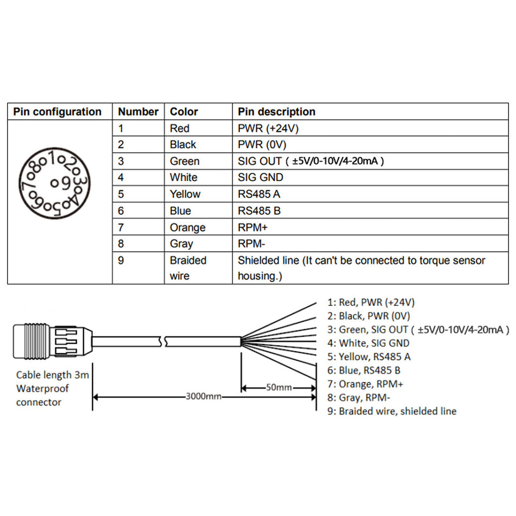 Torque Transducer