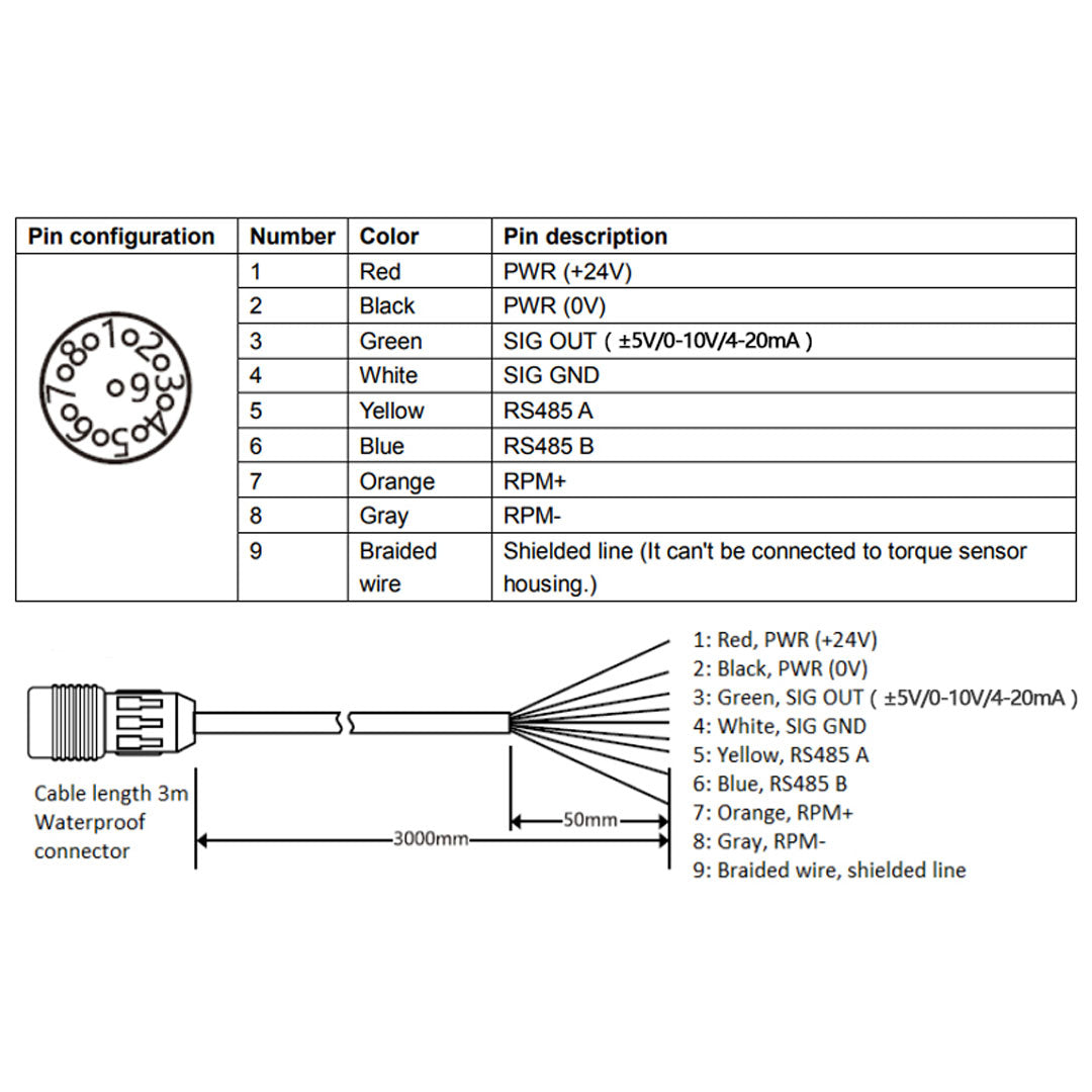 Torque Transducer